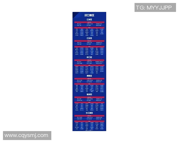 武汉足球队在全国耐力排行榜中荣登第七名引发关注与讨论