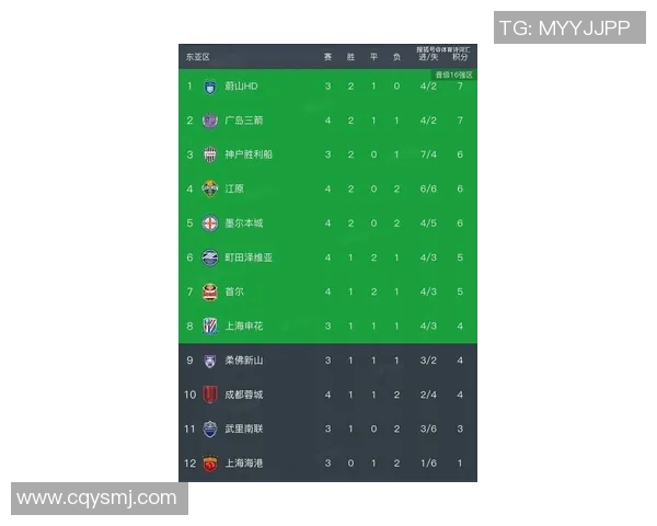 成都网球队在全国网球状态排行榜中荣登第四名展现强劲实力与潜力