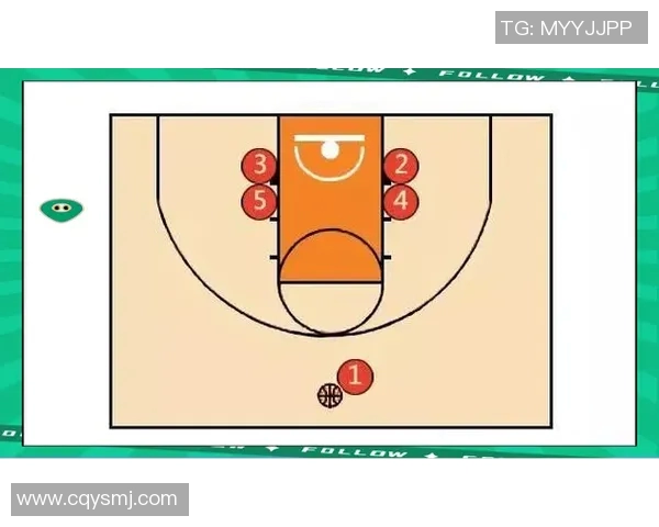 深入分析广州篮球队独特的防守策略与战术执行方式