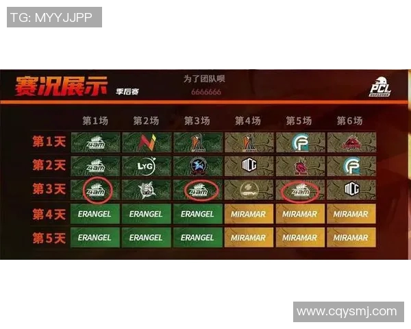 武汉网球队以76分领跑邀请赛积分榜展现强大实力与团队合作精神 武汉网球队以76分领跑邀请赛积分榜展现强大实力与团队合作精神