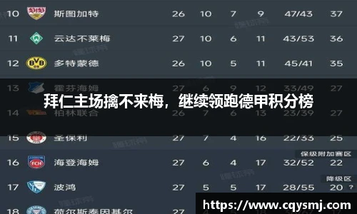 拜仁主场擒不来梅，继续领跑德甲积分榜