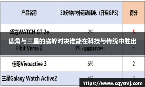 鹿角与三星的巅峰对决谁能在科技与传统中胜出