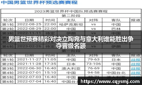 男篮世预赛精彩对决立陶宛与意大利谁能胜出争夺晋级名额